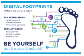 digital footprint